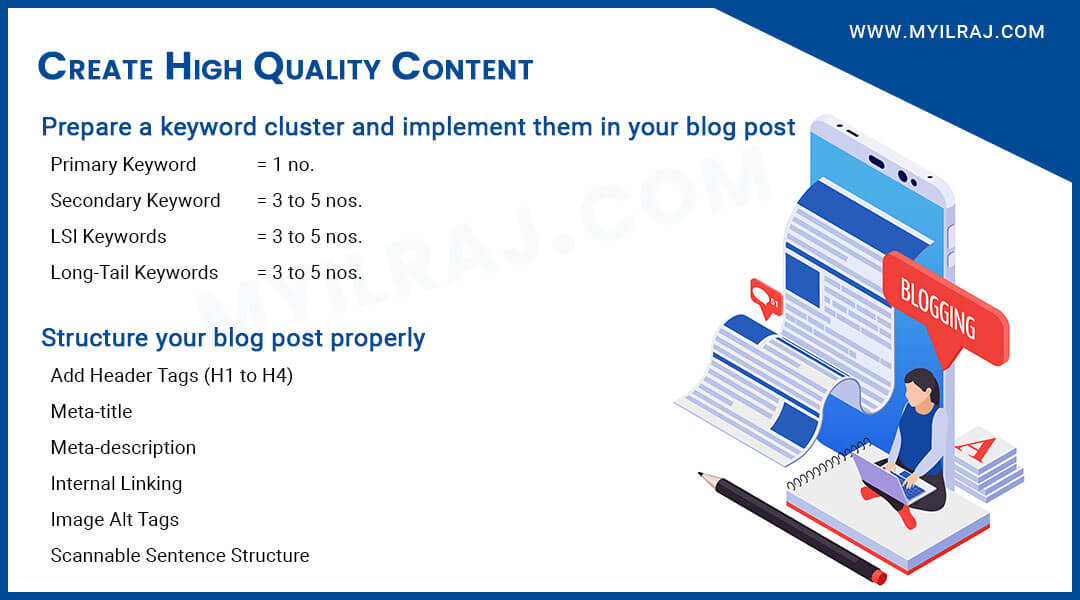 Create Content for Websites