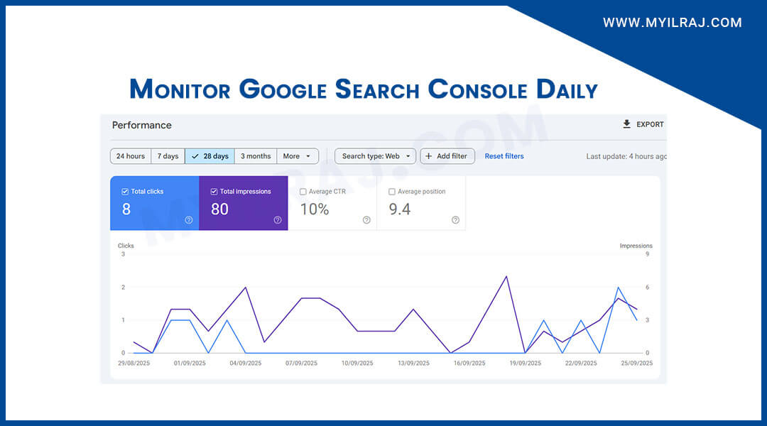 Google Search Console Report
