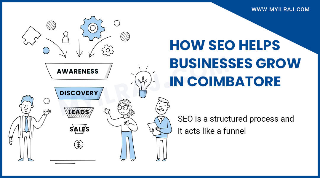 SEO Growth Funnel Coimbatore