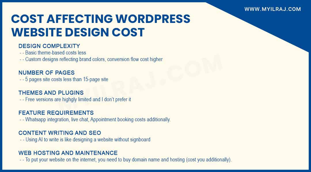 Factors Affecting WordPress Website Cost in Coimbatore