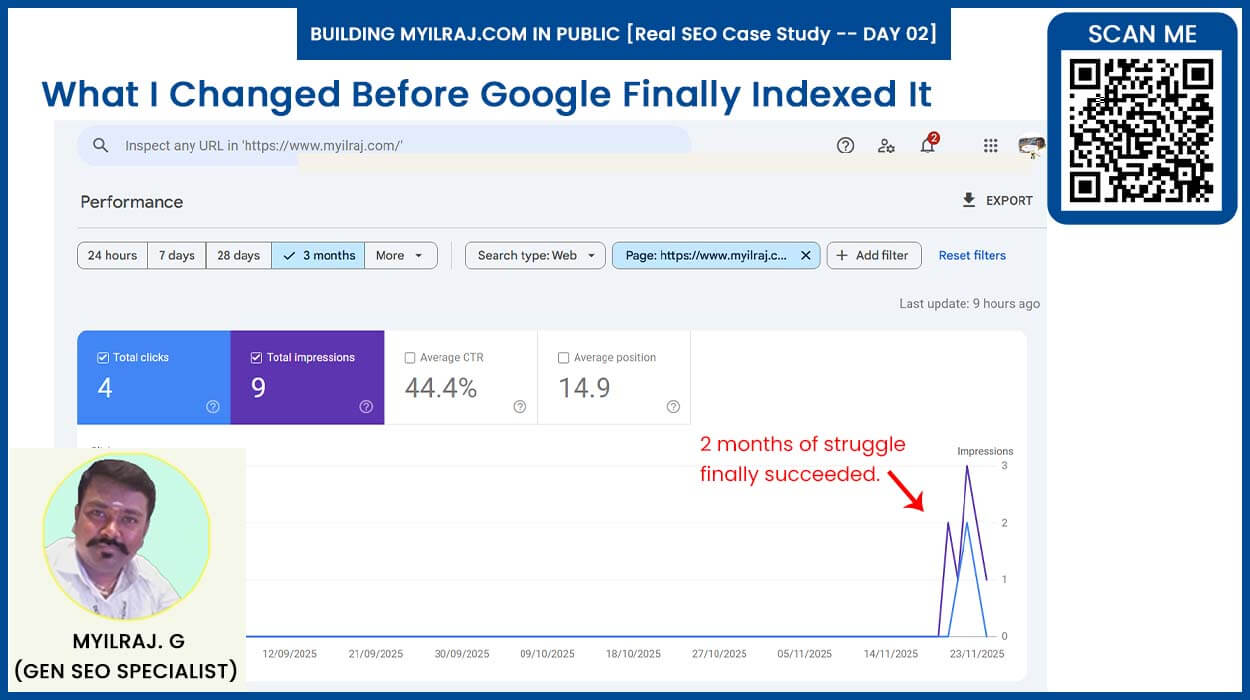 Search Console Screenshot Showing Index Status Search Console Screenshot Showing Index Status