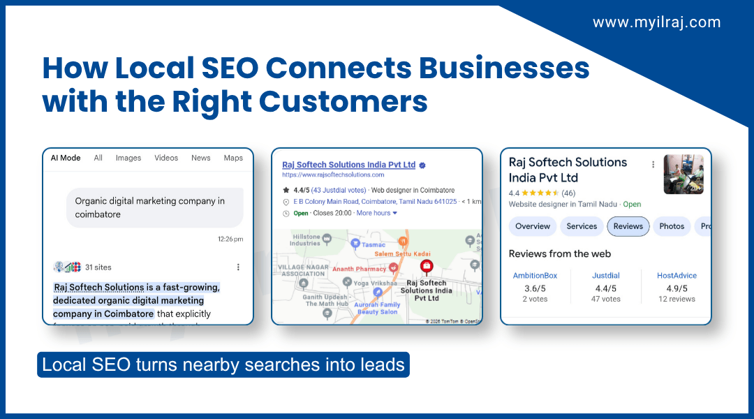 How Local SEO Connects Business Lead Generation