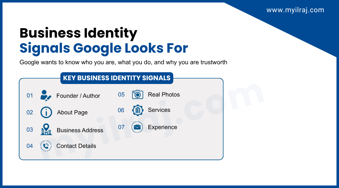 Business identity signals Google looks
